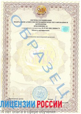 Образец сертификата соответствия (приложение) Светлый Сертификат ISO 22000